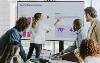 Barco : la présentation sans fil au bout des doigts